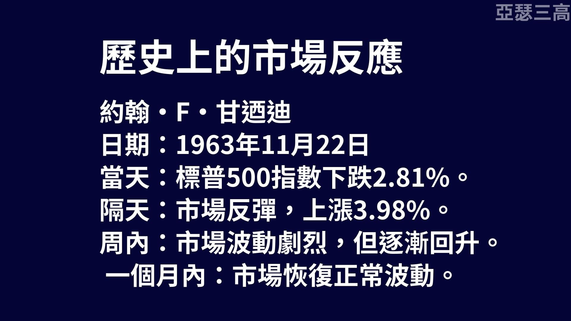 企圖刺殺川普 市場的反應 20240714