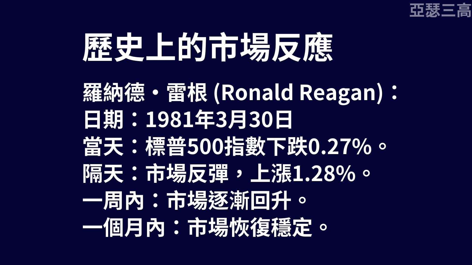 企圖刺殺川普 市場的反應 20240714