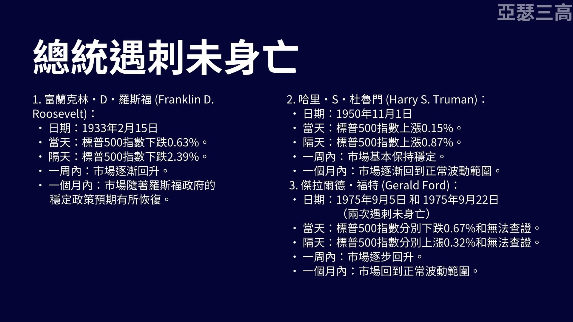 企圖刺殺川普 市場的反應 20240714