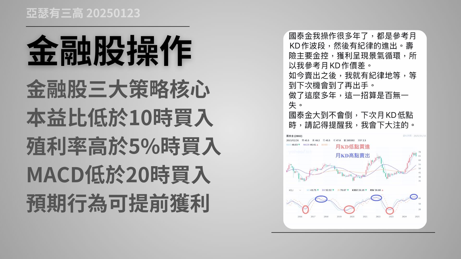 投資大師 分享策略 背後沒說的真相 20250123