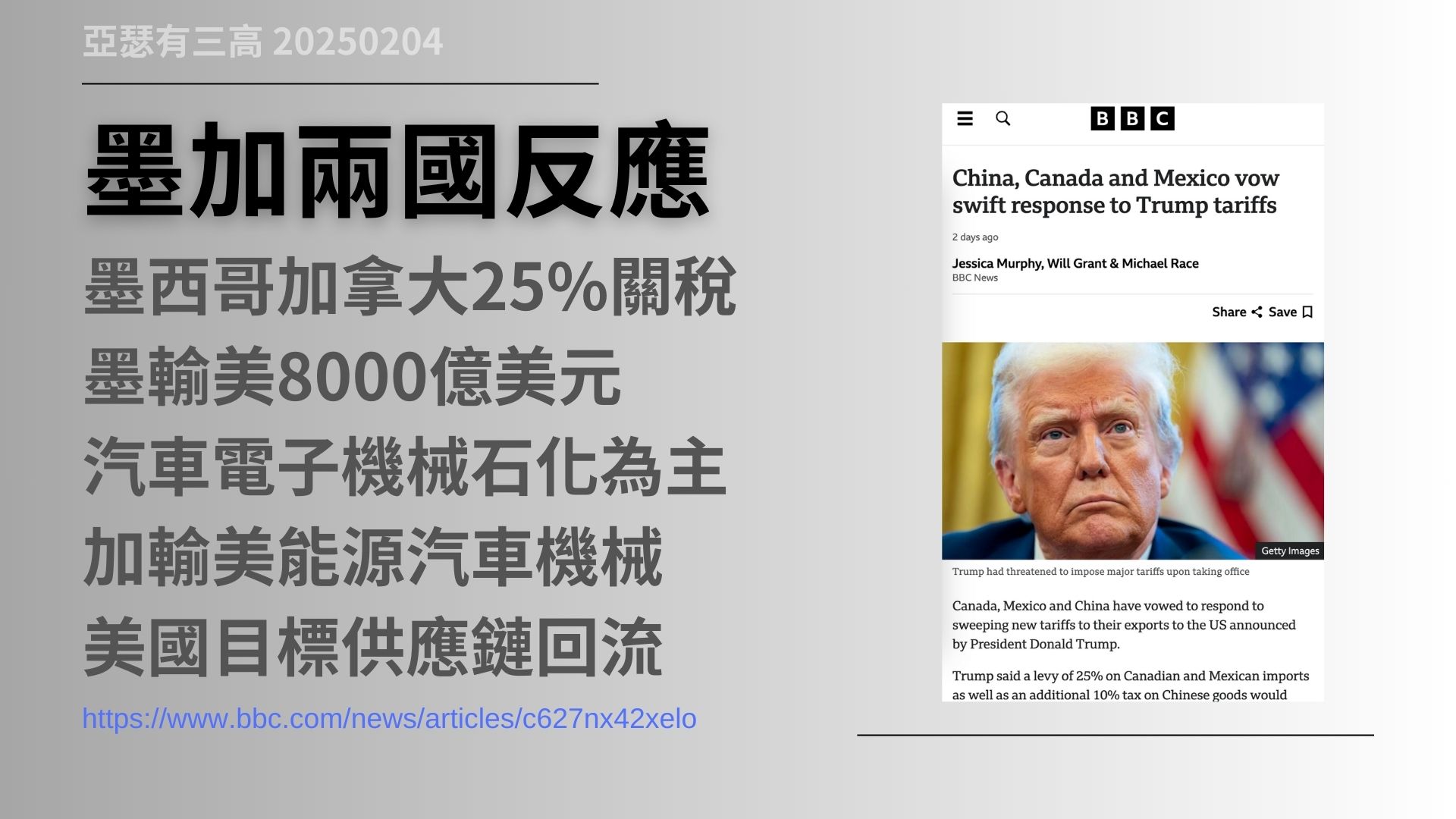 美國關稅戰 背後的策略 大英帝國的崛起與沒落 20250204