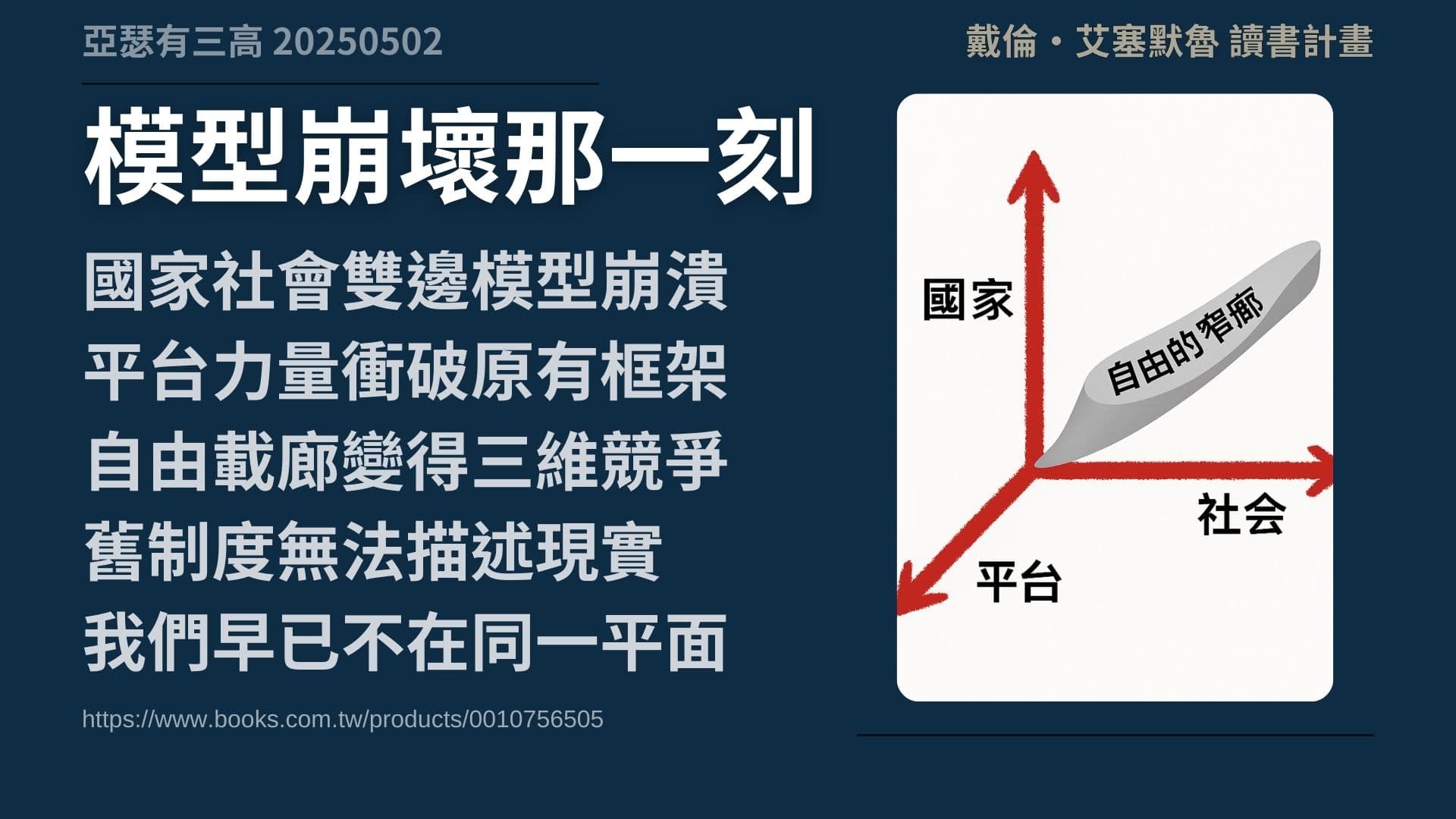 自由還走得下去嗎 當AI與平台取代制度 《權力與進步》2-3